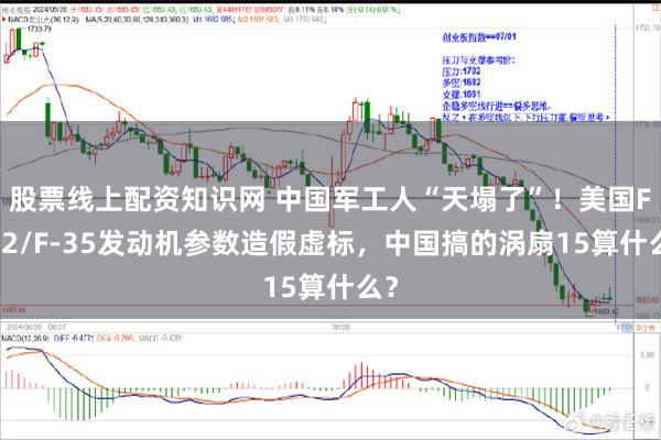 股票线上配资知识网 中国军工人“天塌了”！美国F-22/F-35发动机参数造假虚标，中国搞的涡扇15算什么？