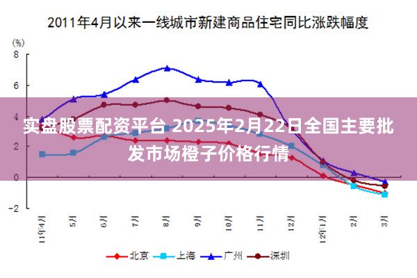 实盘股票配资平台 2025年2月22日全国主要批发市场橙子价格行情