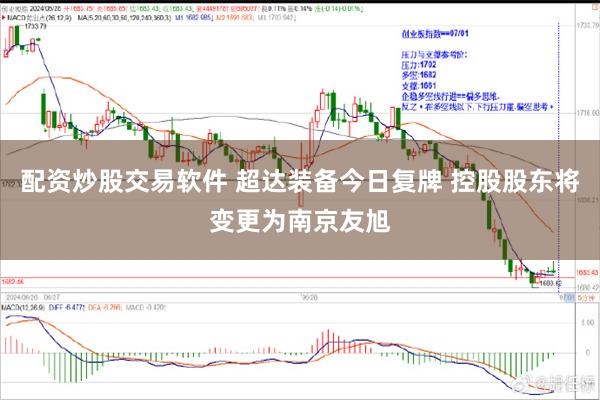 配资炒股交易软件 超达装备今日复牌 控股股东将变更为南京友旭