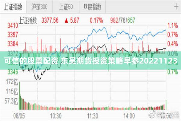 可信的股票配资 东吴期货投资策略早参20221123