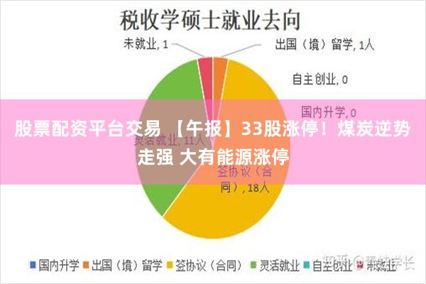 股票配资平台交易 【午报】33股涨停！煤炭逆势走强 大有能源涨停